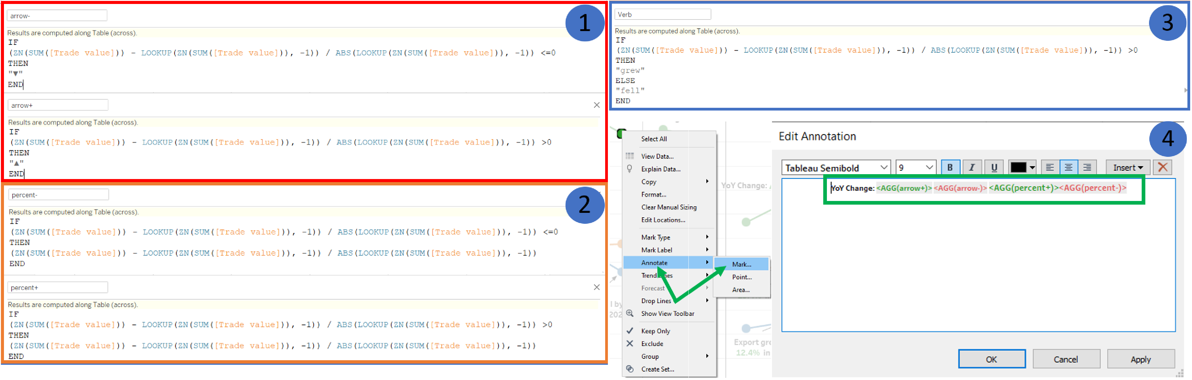 Creating dummy variables and annotate YoY