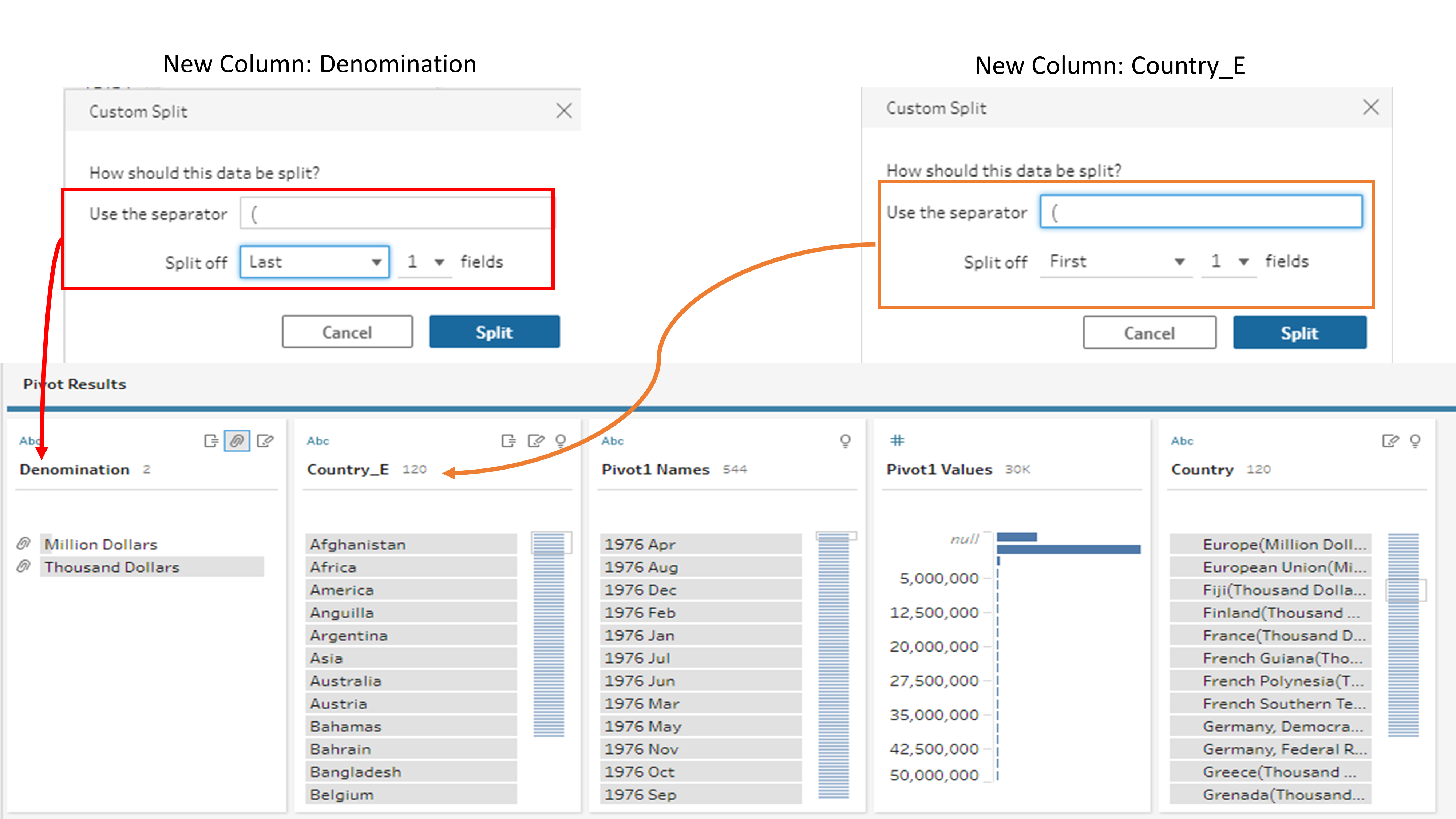 Create two new columns